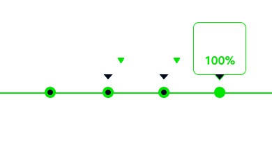 Shipbuilding Business Carbon Neutrality Roadmap