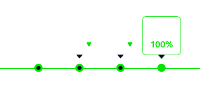 HD현대 조선 사업부문 2050 탄소중립 로드맵